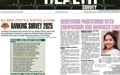 AEVA Fertility Achieves Recognition in Times Health Survey 2025