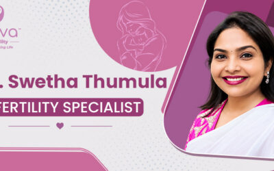 Dr. Swetha Thumula – Fertility Specialist
