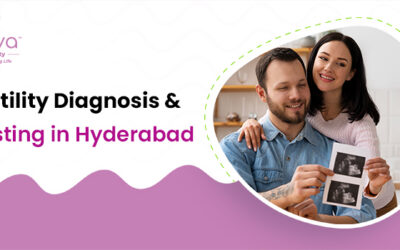 Fertility Diagnosis & Testing in Hyderabad
